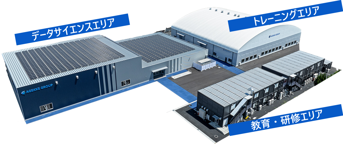 エイジェックスポーツ科学総合センター